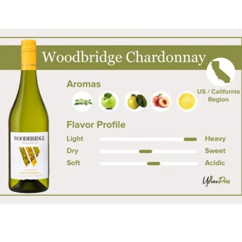 Woodbridge Chardonnay White Wine 750 mL