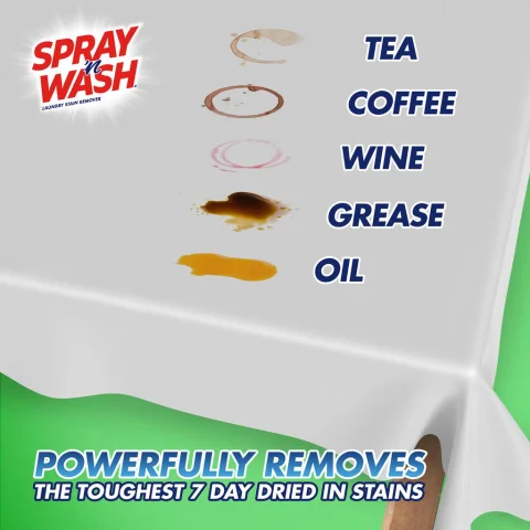Resolve Laundry Stain Remover Spray 2 Units / 650 mL